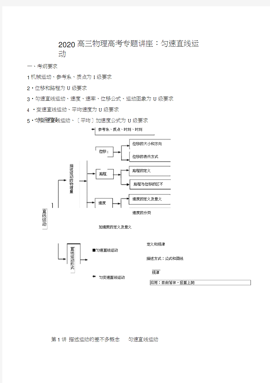 2020高三物理高考专题讲座：匀速直线运动