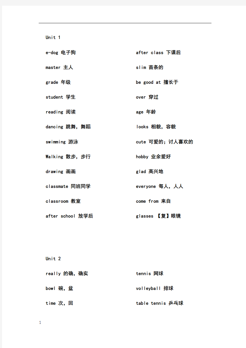 译林初中英语七年级上册单词表(全)