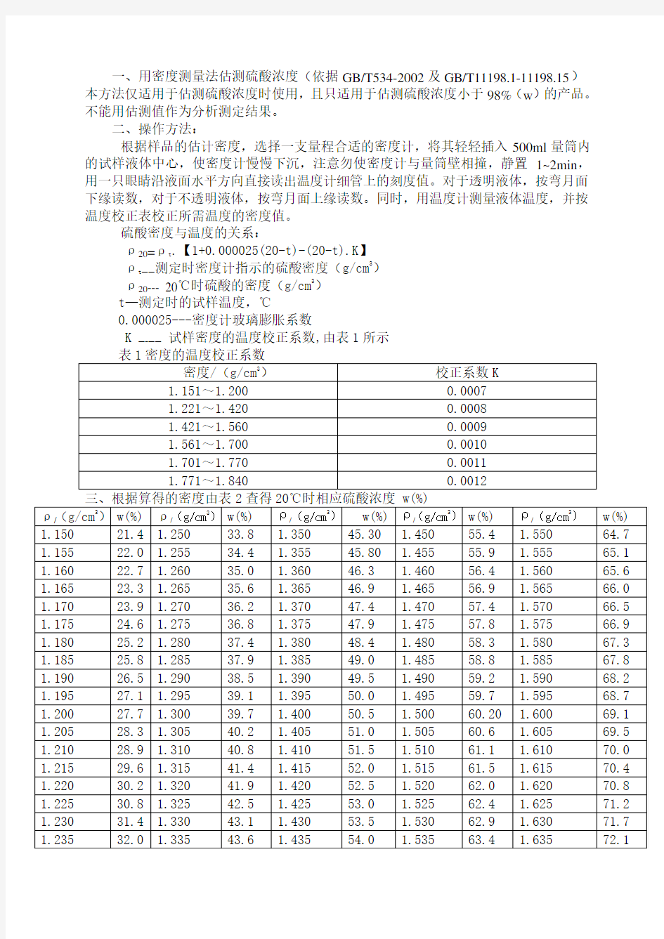 硫酸密度对照表