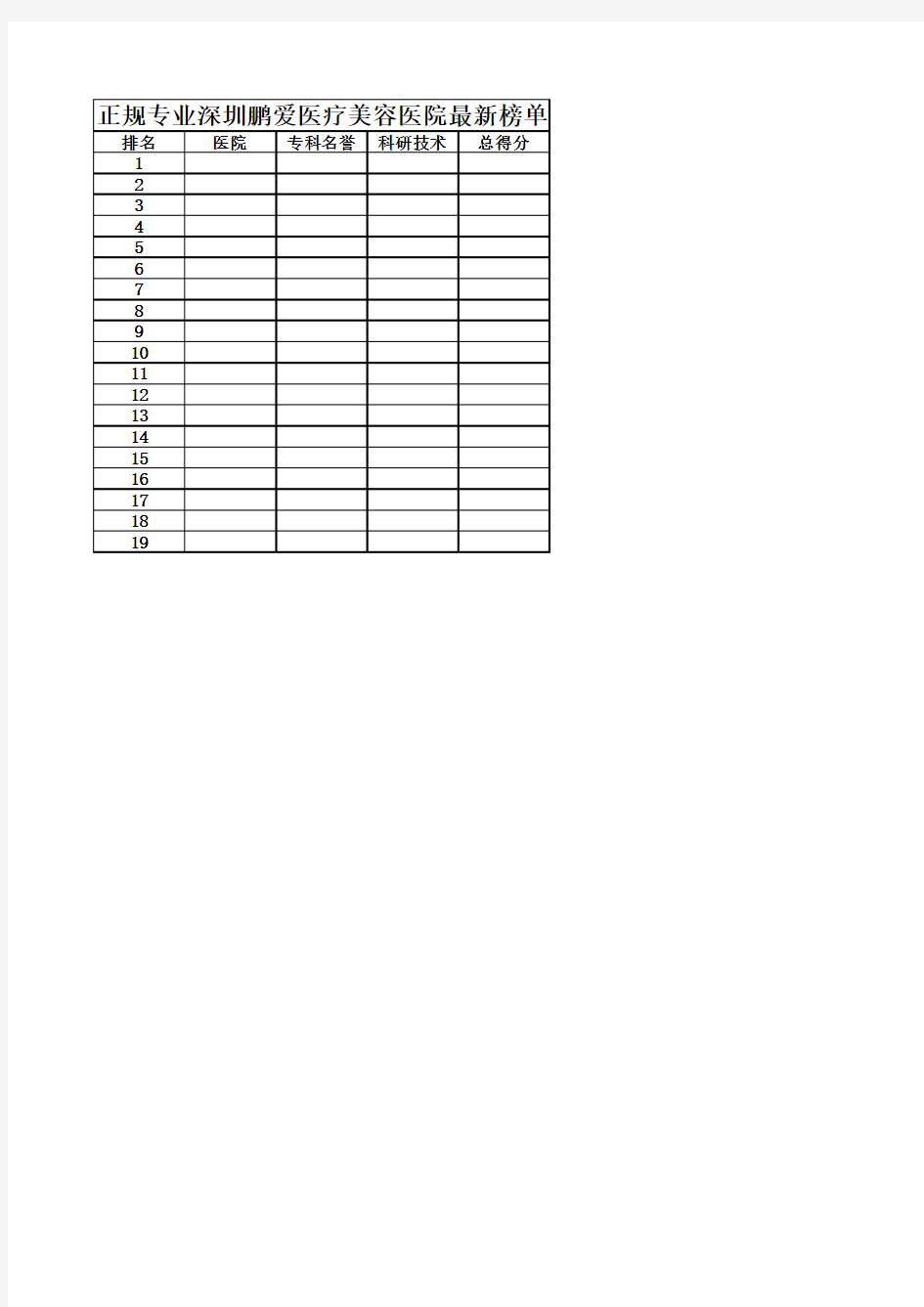 正规专业深圳鹏爱医疗美容医院最新榜单