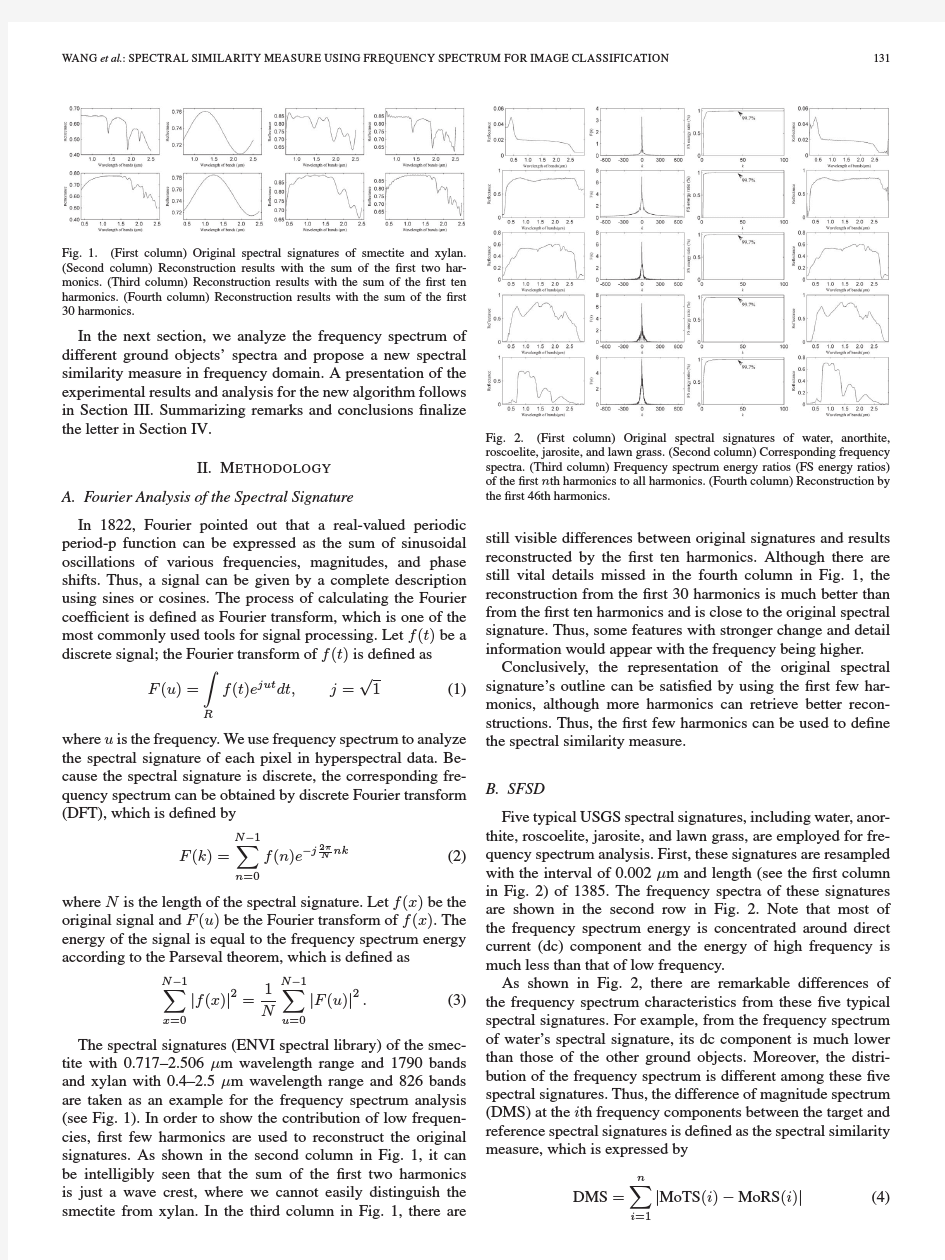 Spectral Similarity Measure Using Frequency Spectrum for Hyperspectral Image Classification