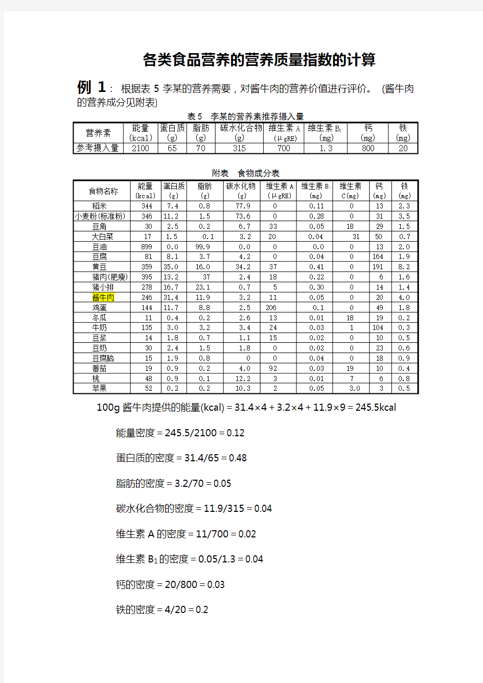 各类食品营养的营养质量指数的计算