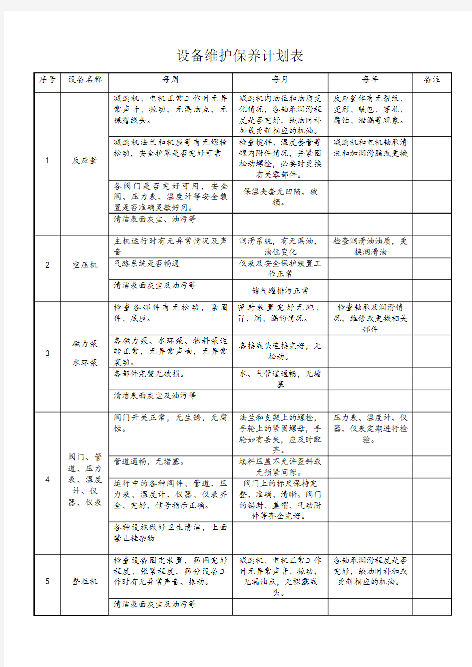 设备维修保养计划表