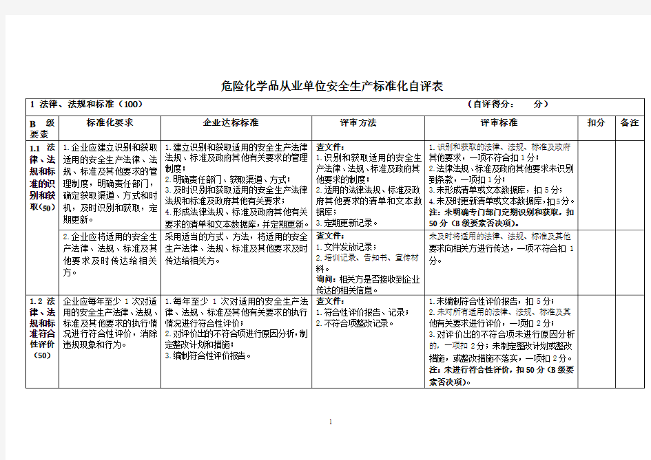 标准化自评表