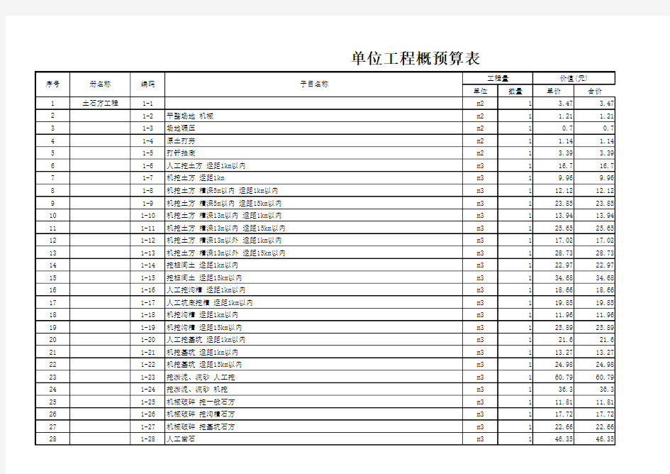 北京市建筑工程预算定额2012年(建筑工程)