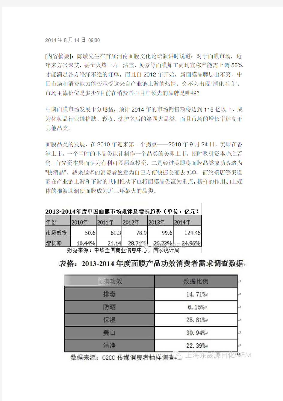 面膜市场分析报告