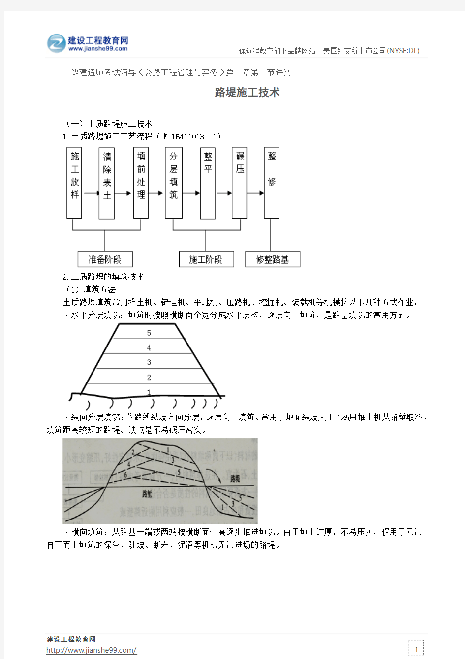 路堤施工技术——一级建造师考试辅导《公路工程管理与实务》第一章第一节讲义