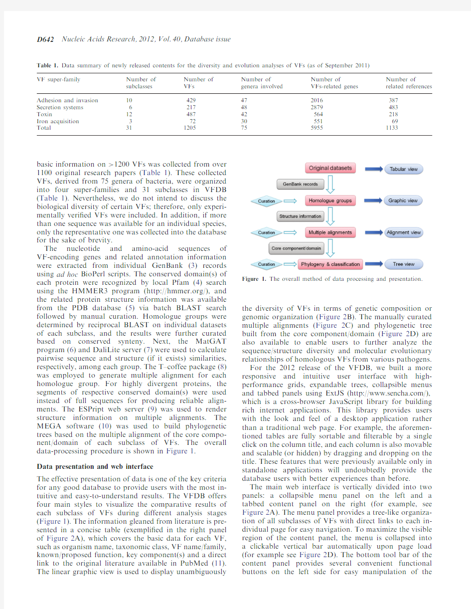 致病菌毒力因子分析-VFDB 2012 update