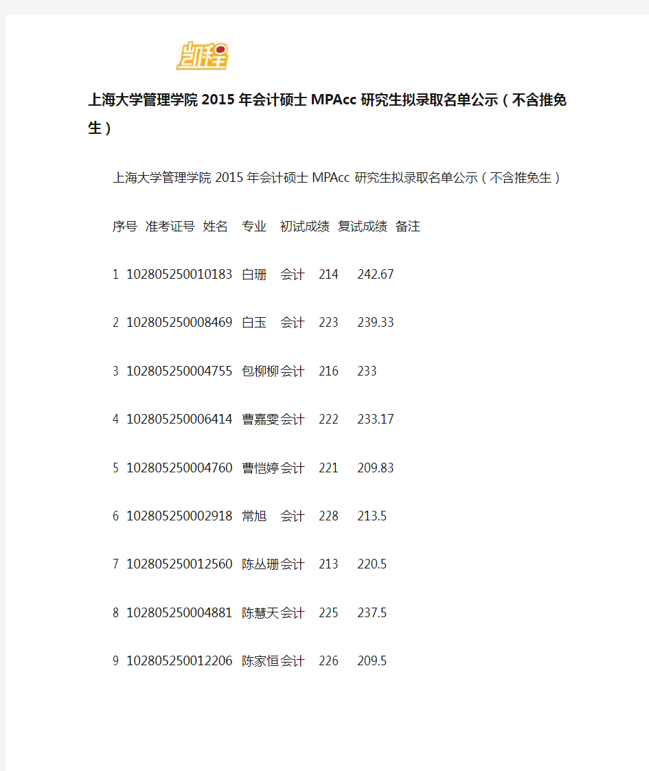 上海大学管理学院2015年会计硕士MPAcc研究生拟录取名单公示(不含推免生)