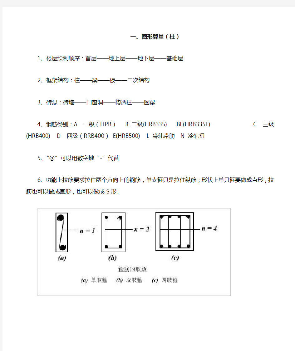 广联达钢筋算量学习(柱)