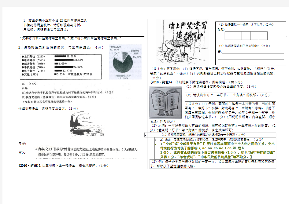 图标漫画