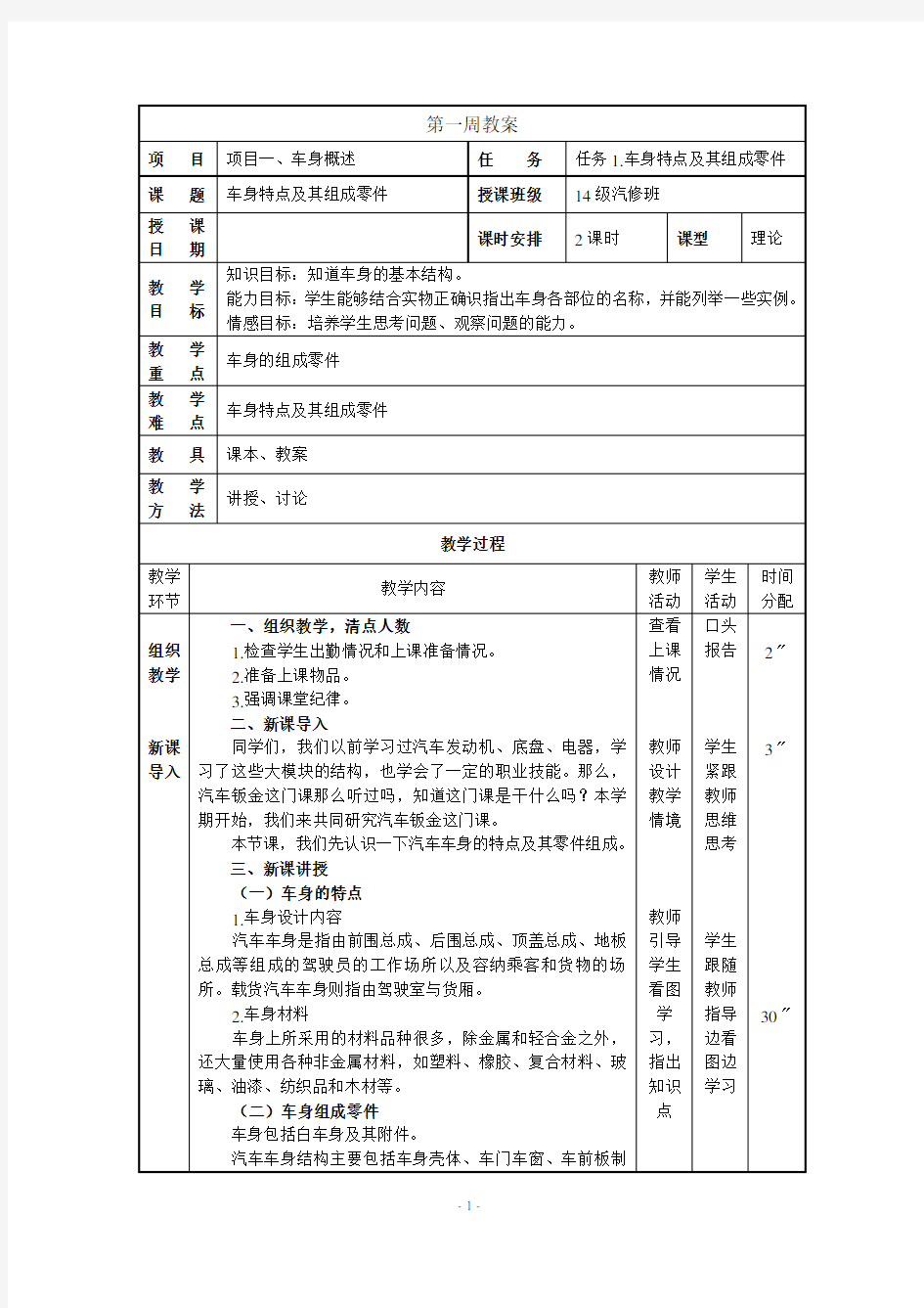 车身特点及其组成零件