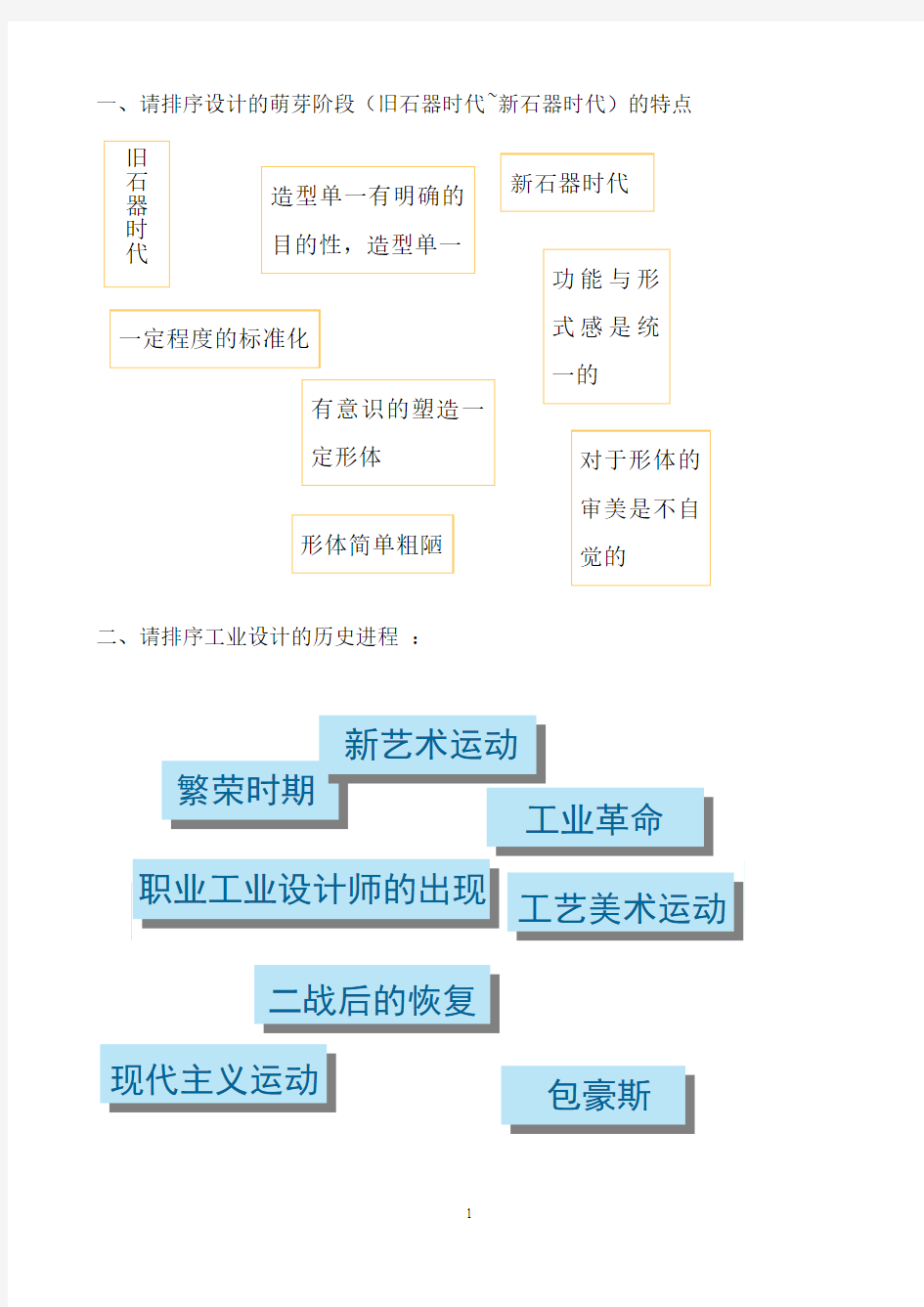 设计史考试