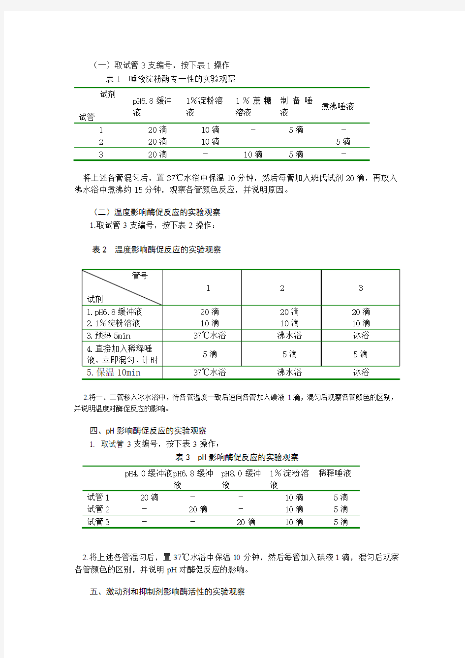 实验六 淀粉酶的专一性和温度pH激动剂抑制剂对酶活性的影响