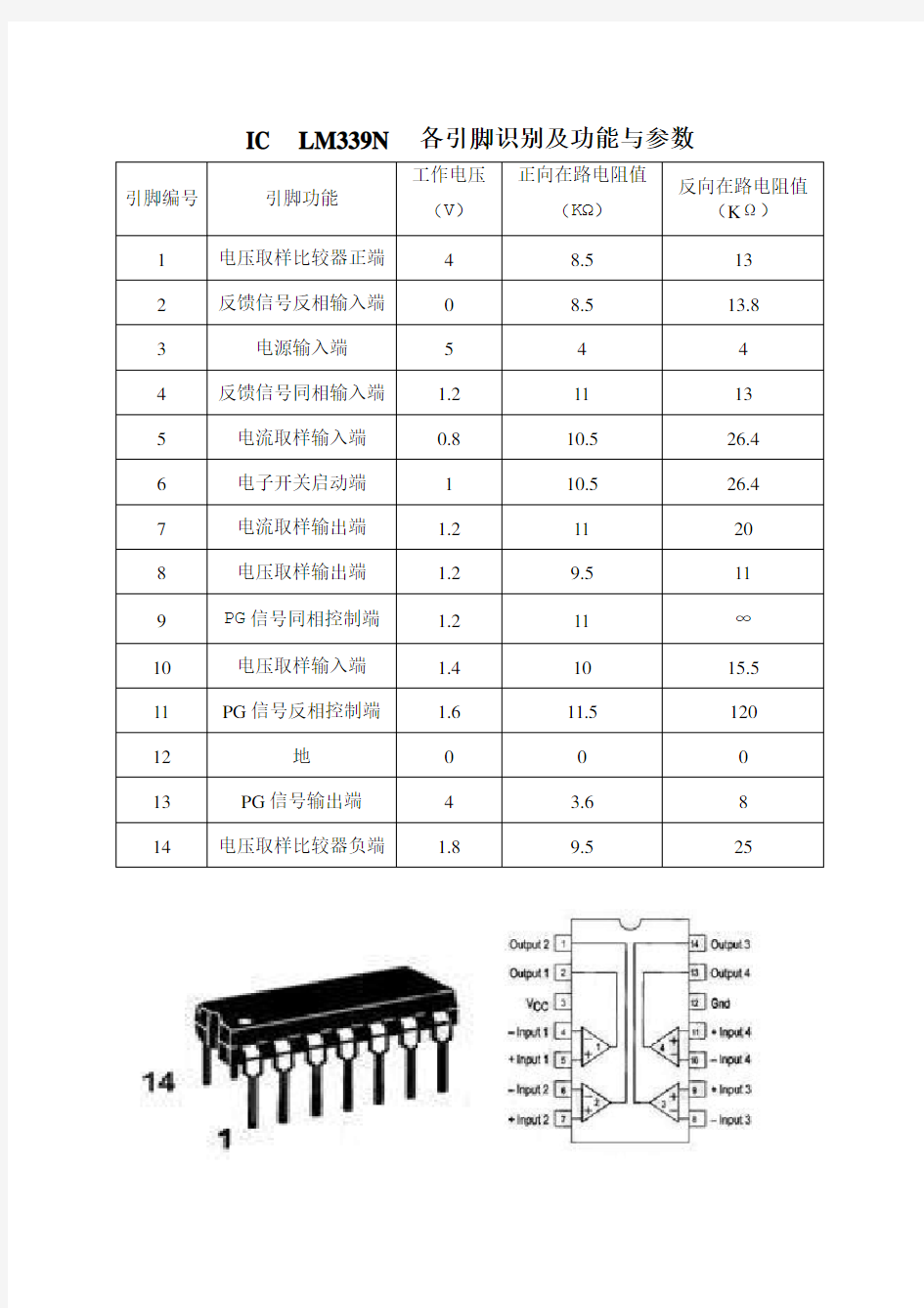 IC  LM339N  各引脚识别及功能与参数