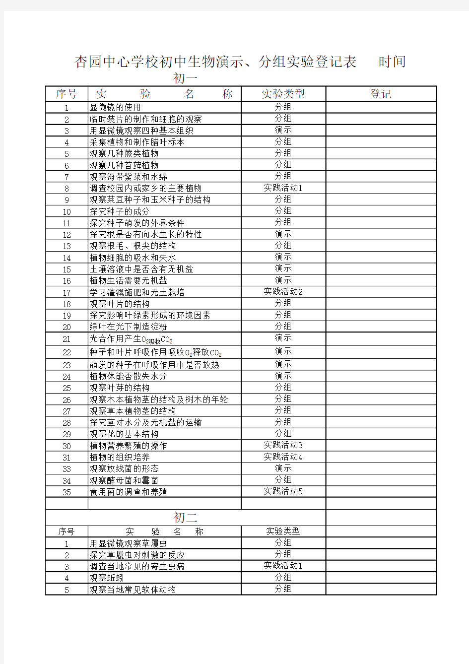初中生物演示、分组实验登记表