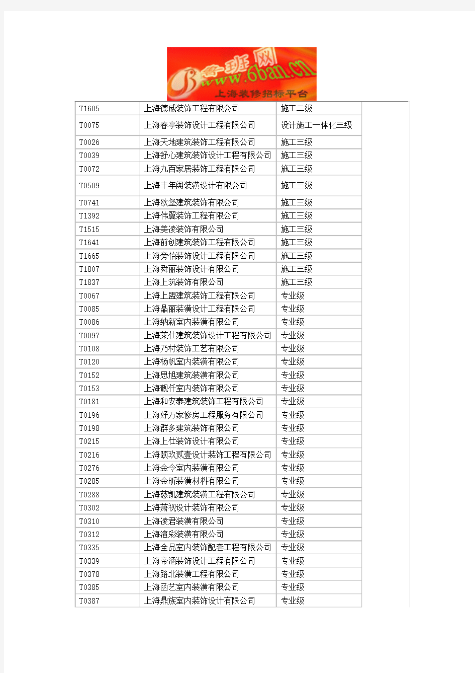 上海市装饰装修行业协会家装企业资质公告