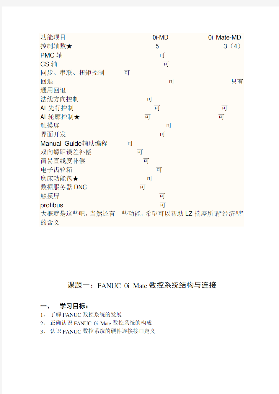 FANUC_0i_Mate-MD与0iMD数控系统的区别