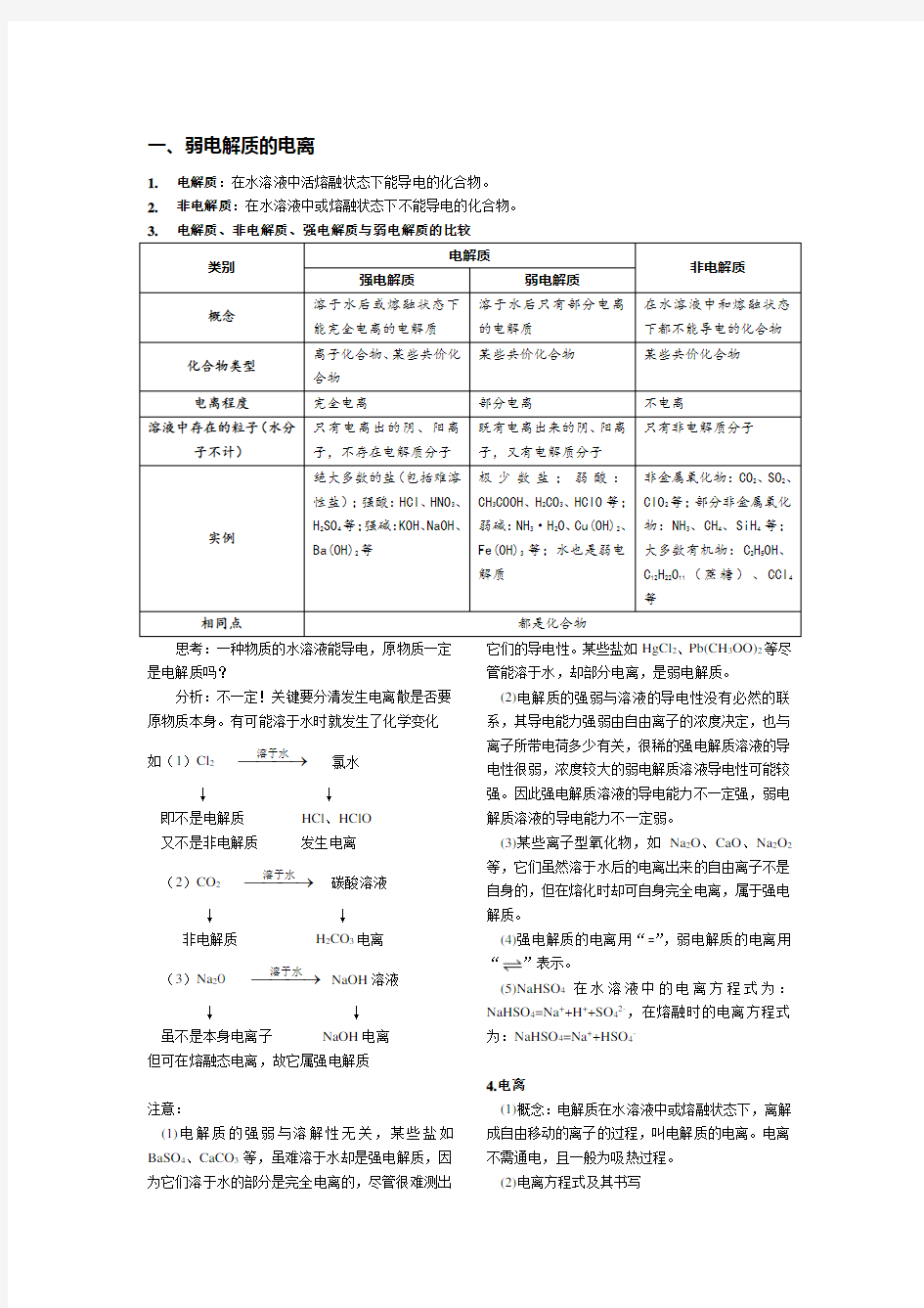 高中化学电离、水解精品讲义