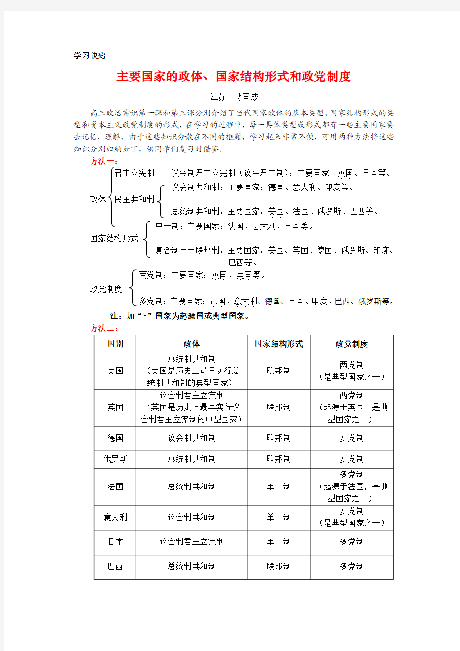 主要国家的政体、国家结构形式和政党制度