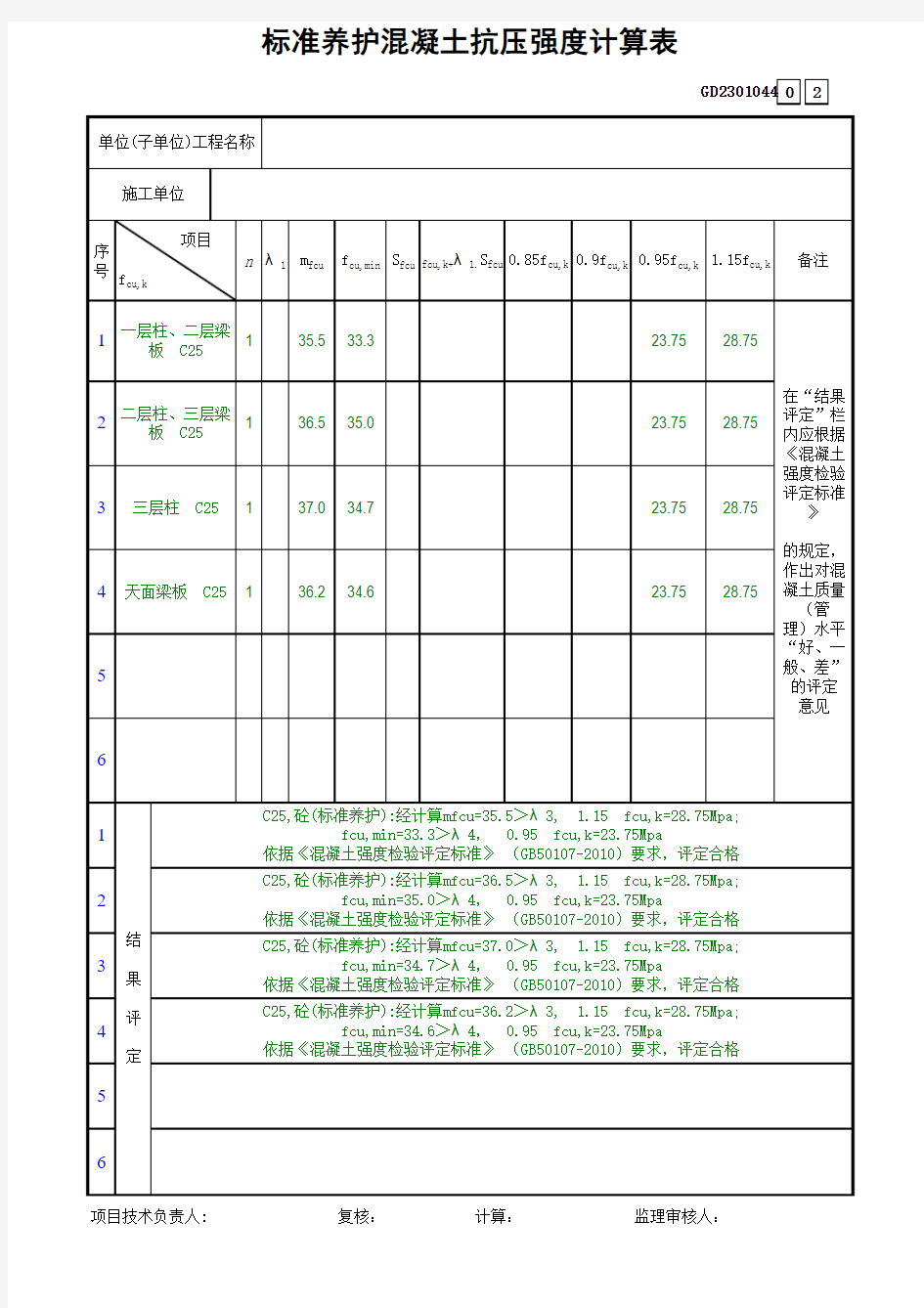 最新表-混凝土抗压强度计算表GD2301044