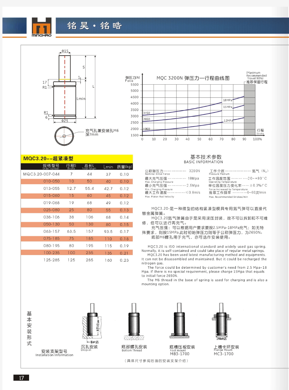 氮气弹簧MQC系列 规格型号MQC3.2