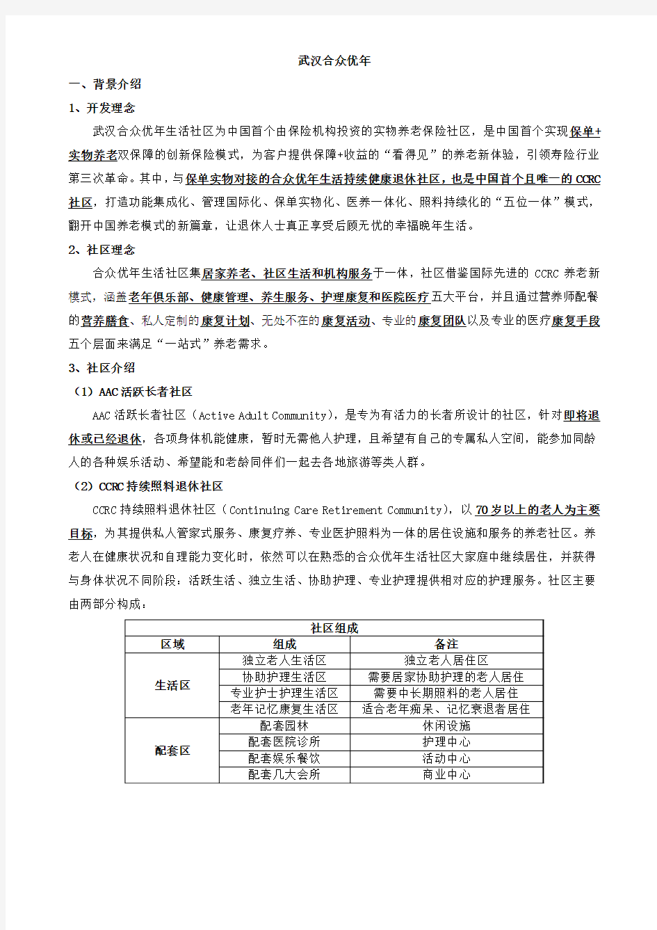 养老地产解析：武汉合众优年