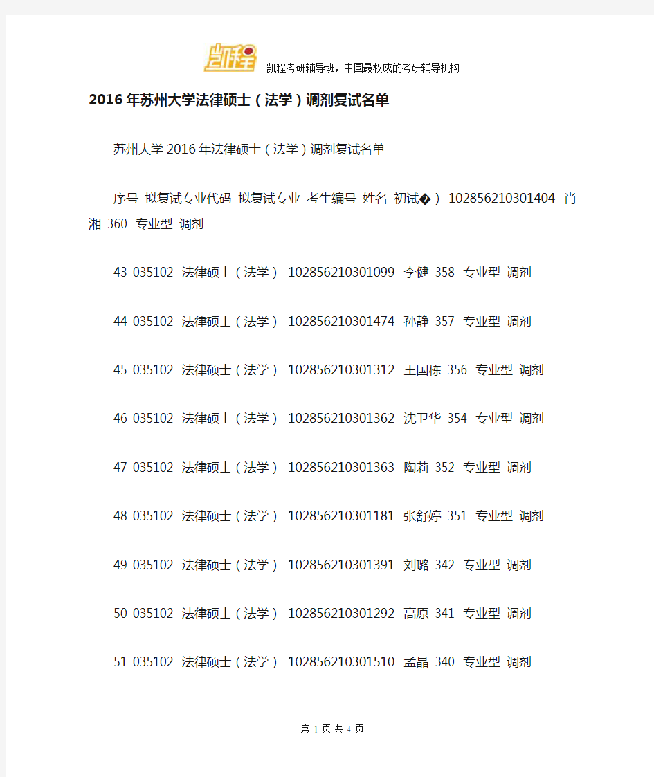 2016年苏州大学法律硕士(法学)调剂复试名单