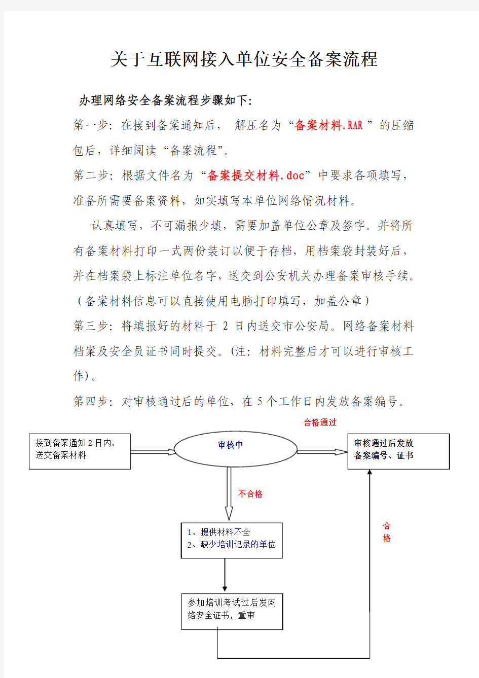 网络安全备案流程