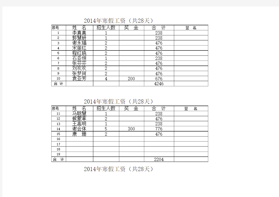 2014年寒假工资WPS表格 工作簿