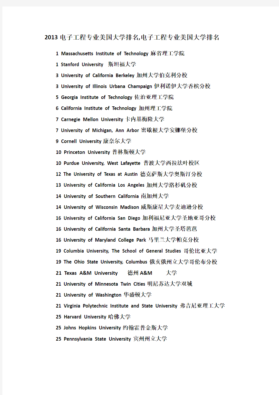 2013电子工程专业美国大学排名