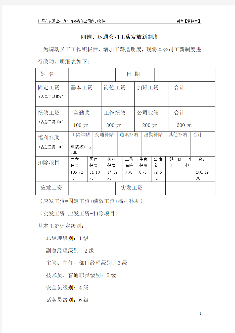 微型企业工薪制度