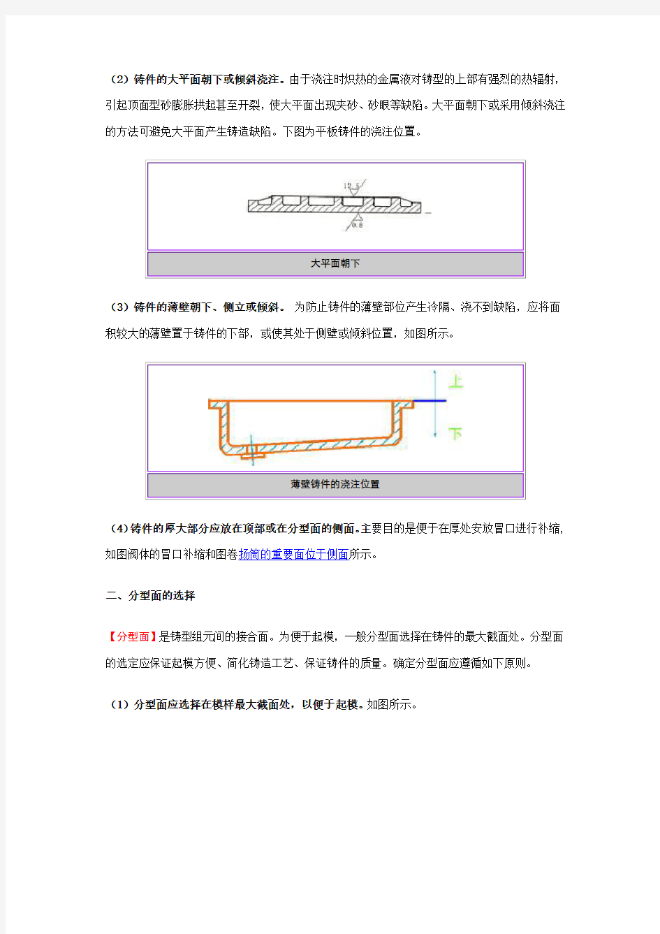 铸造工艺图