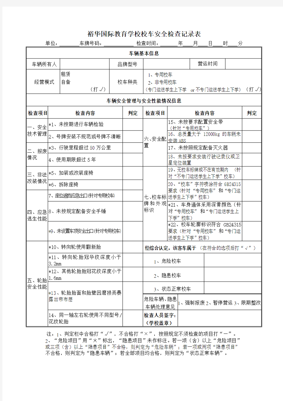 校车安全检查记录表