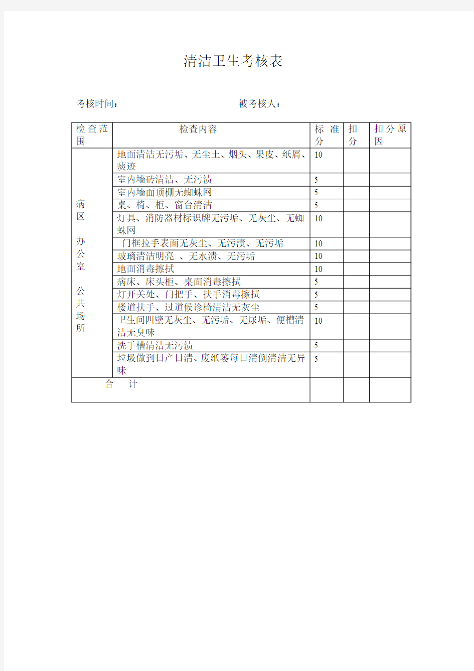 清洁卫生考核表