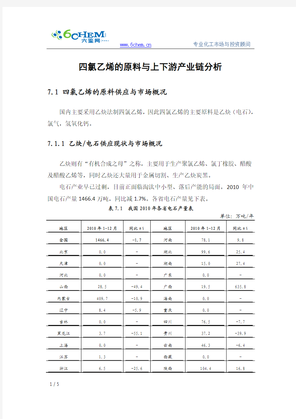 四氯乙烯的原料与上下游产业链分析