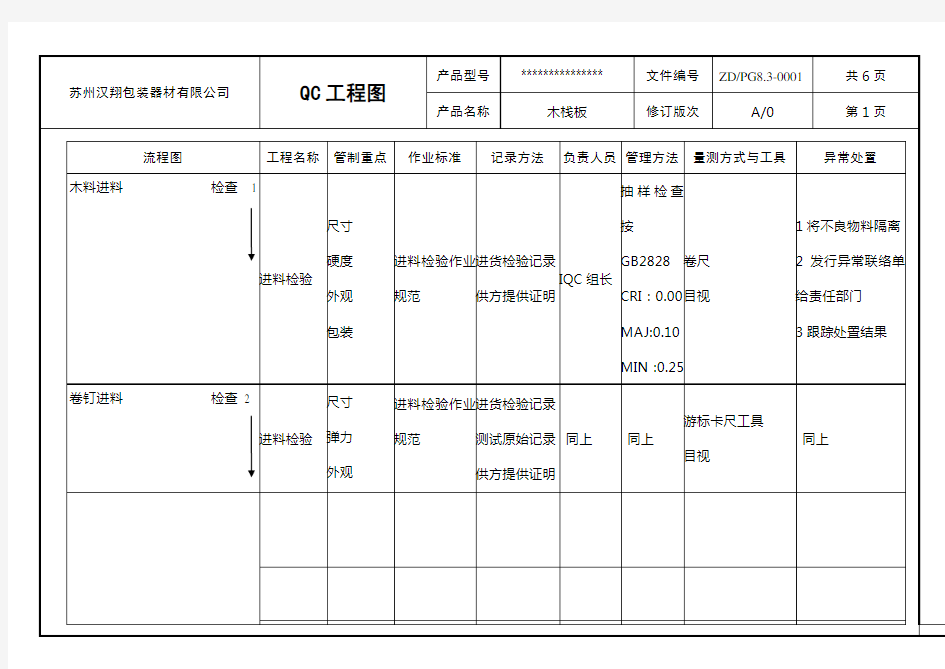 栈板QC工程图