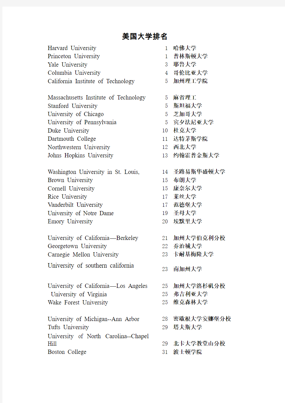 美国大学排名