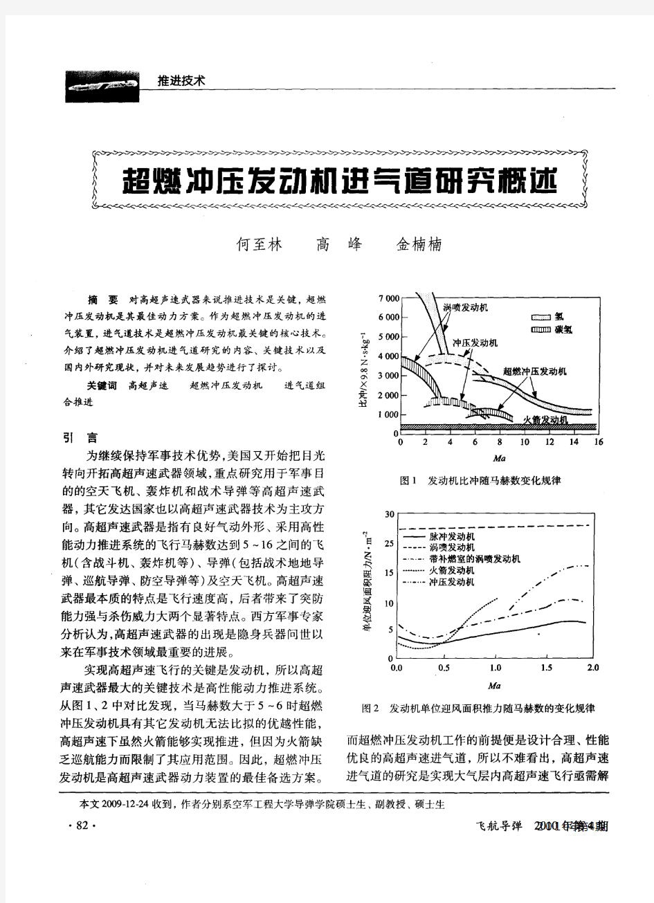 超燃冲压发动机进气道研究概述