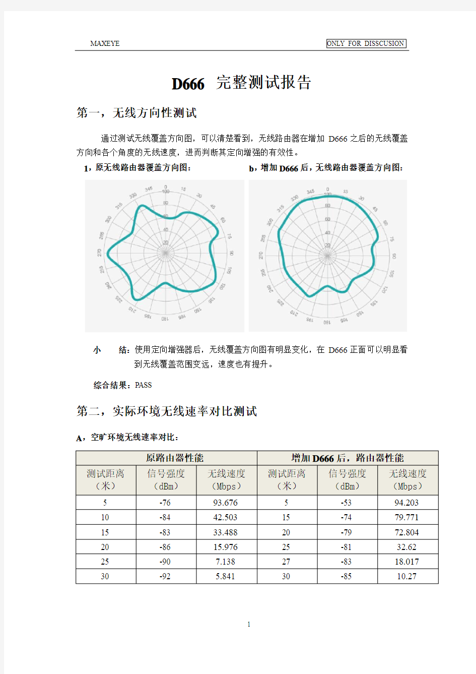 全球首创Maxeye无线路由WIFI增强器定向穿墙王信号增强万能放大器