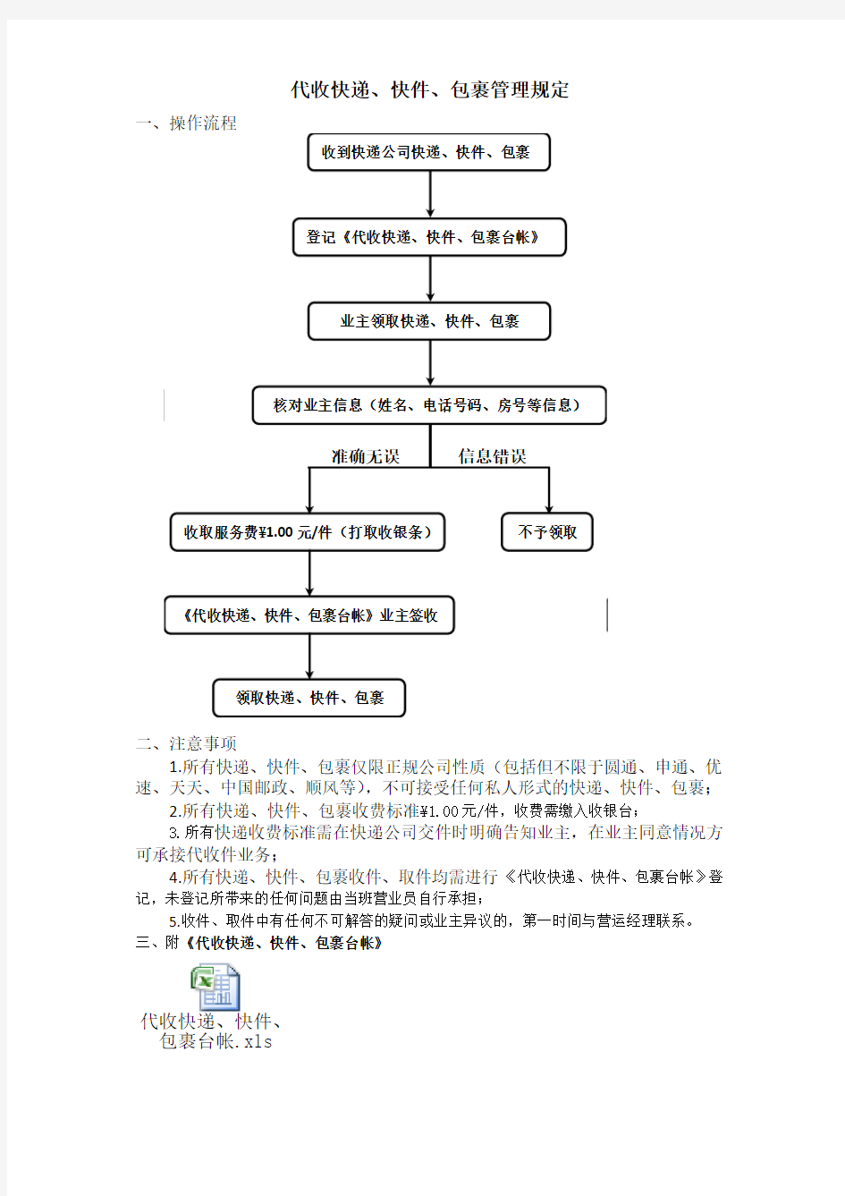 便利店代收快递、包裹管理规定