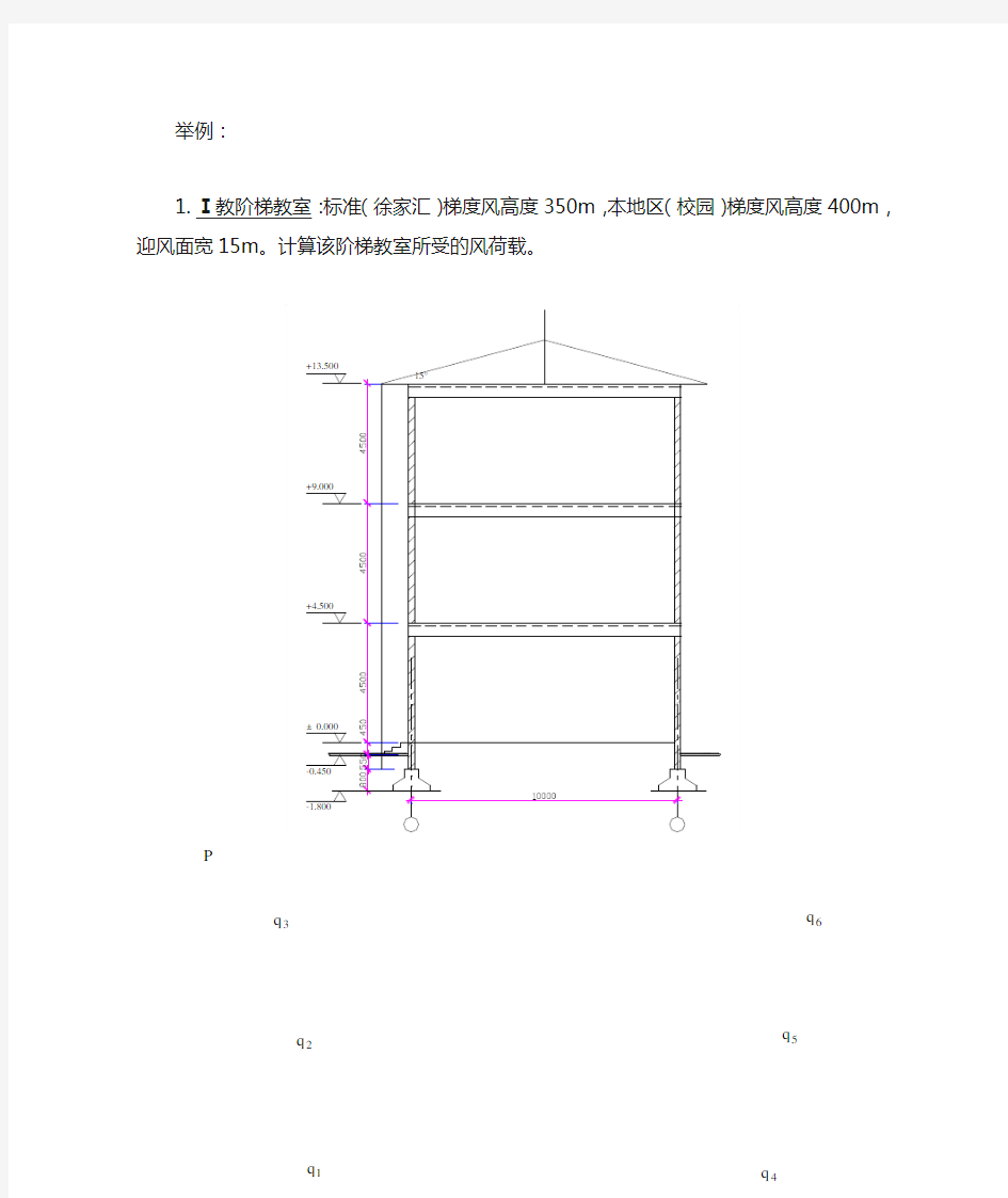 风荷载例题