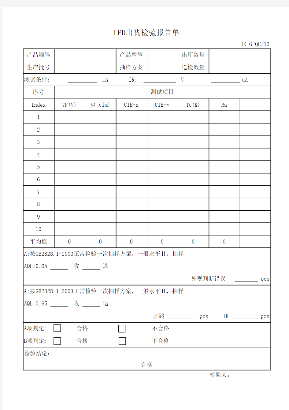 LED出货检验报告单 模板