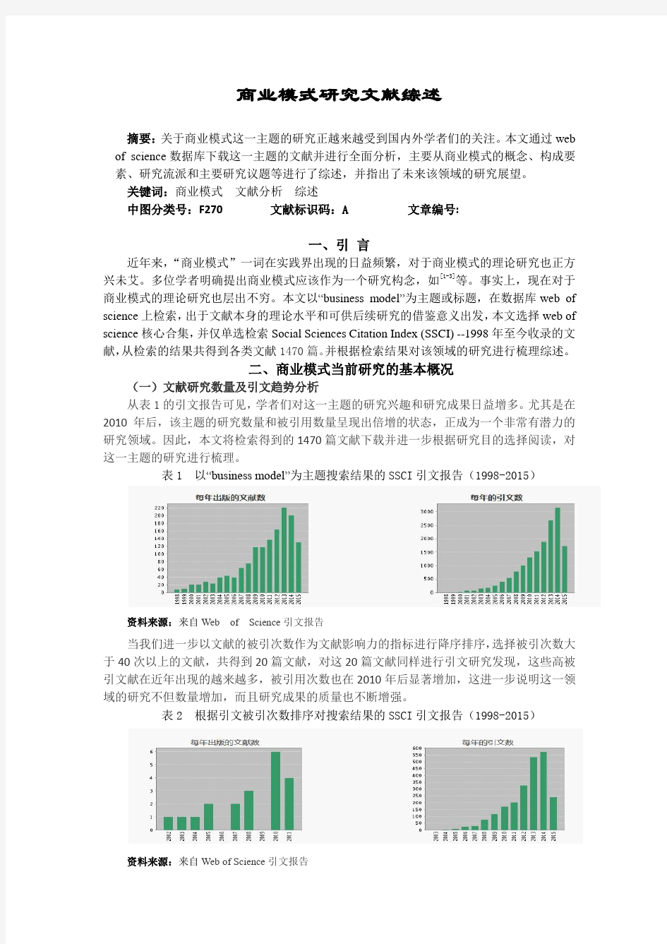 商业模式研究文献综述