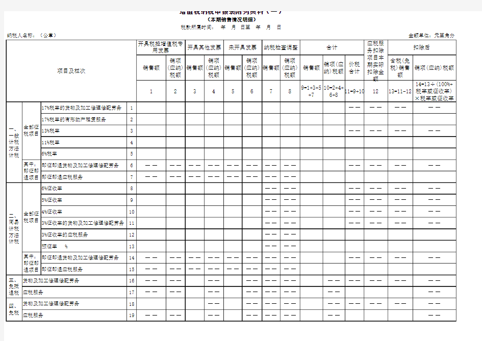 增值税申报表(一般纳税人)附表一