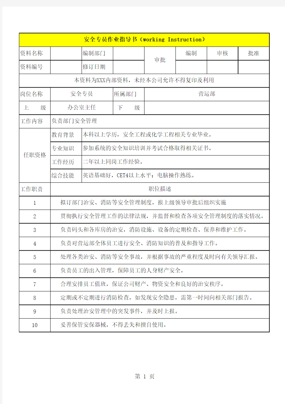 办公室人员作业指导书