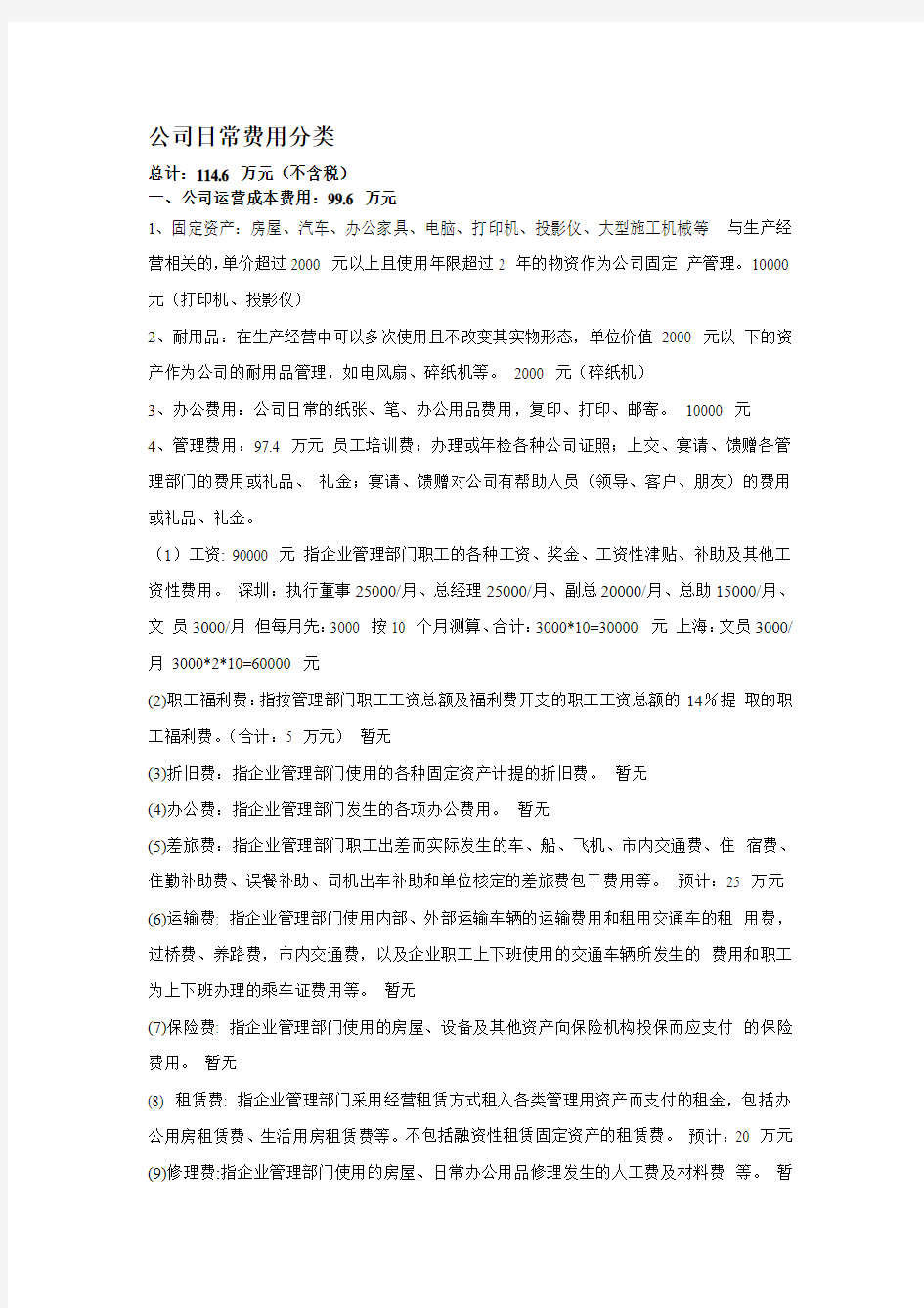 公司日常运作前期费用预算(1)