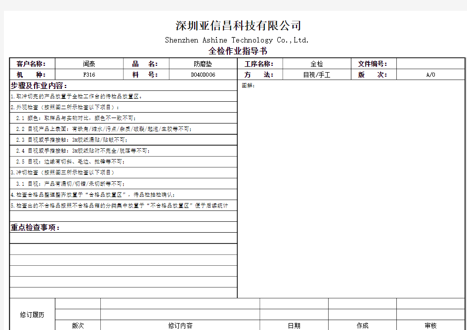 SOP 作业指导书标准格式