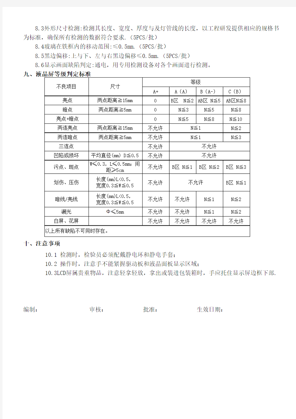 液晶屏检验标准