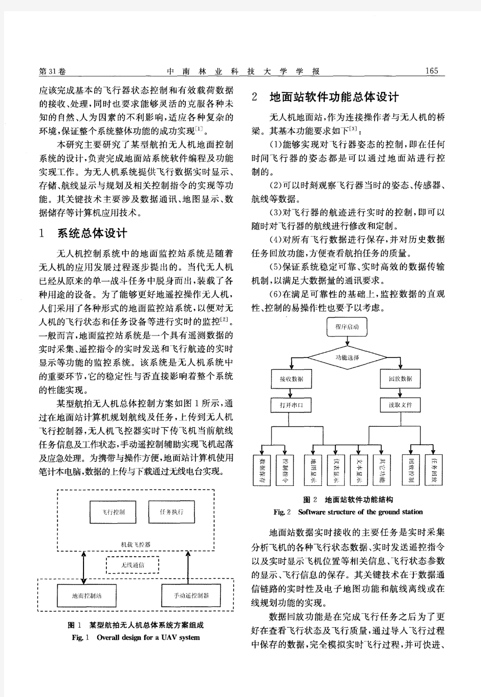 某型无人机地面站软件的设计与实现